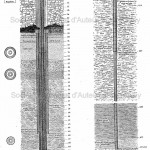 Coupe des terrains traversés par le puits artésien de Passy.